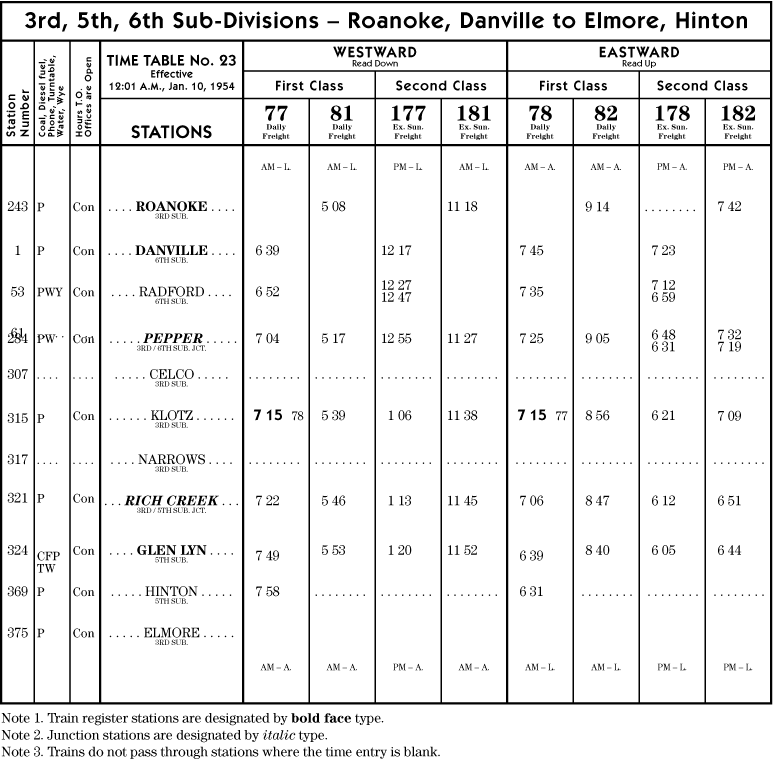 Timetable Schedule